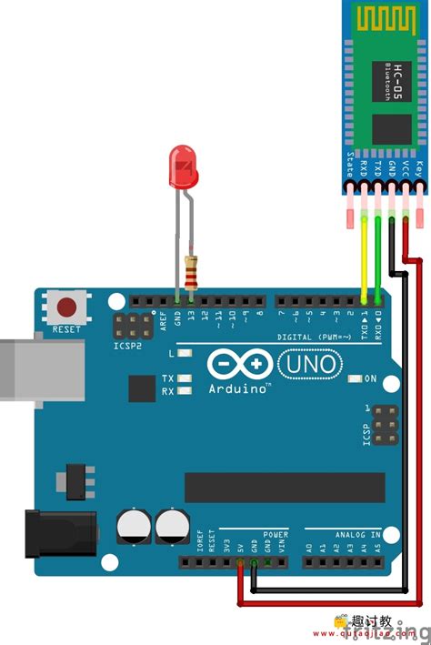 Arduino Bluetooth Code 的图像结果