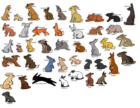Watership down characters updated by Daisyvayle on DeviantArt
