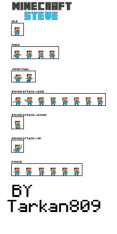 Image result for Java Email Validation