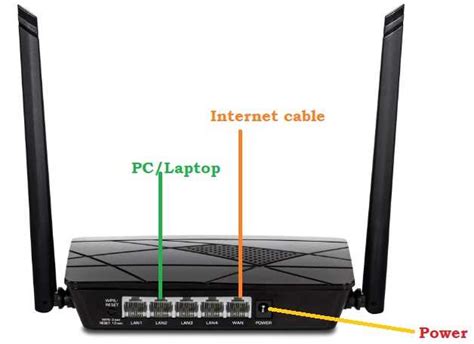 Image result for Computer Internet Connection