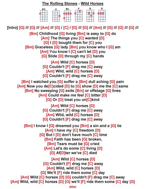 The Rolling Stones - Wild Horses Ukulele Chords