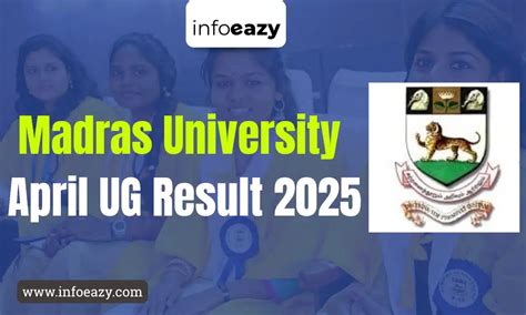 Madras University April UG Result 2025 Out, Check at unom.ac.in