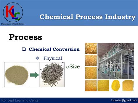 Chemical Industry 的图像结果