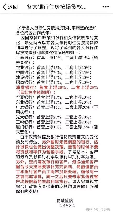 崩溃了！重庆首套房贷利率最高上浮25%，刚需怎么活？ - 知乎