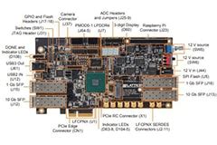 CertusPro™-NX FPGA Versa Board - Lattice | DigiKey