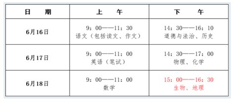 2023年江苏南通中考时间6月16、17、18日 附中考总分及各科目分值