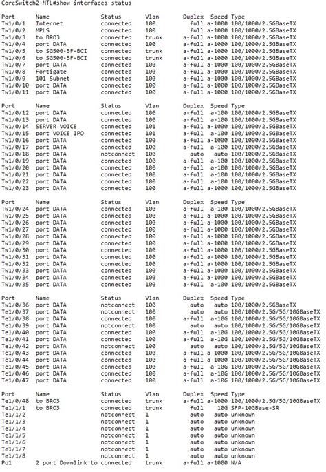 Image result for Cisco NetFlow Setup