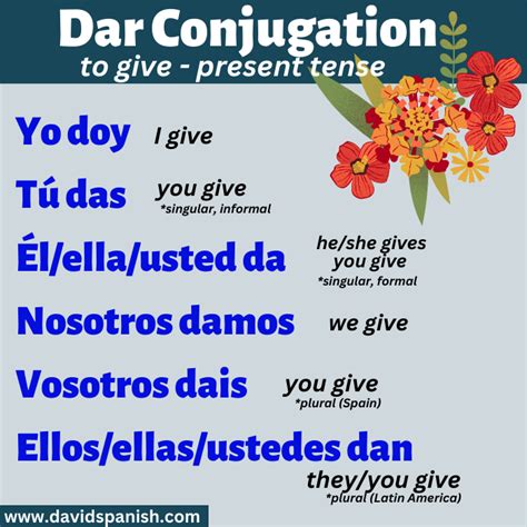 Dar Conjugation: How To Conjugate "To Give" In Spanish