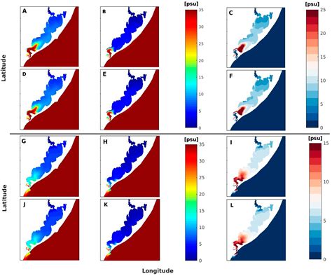 Impact of Jetty Configuration Changes on the Hydrodynamics of the ...