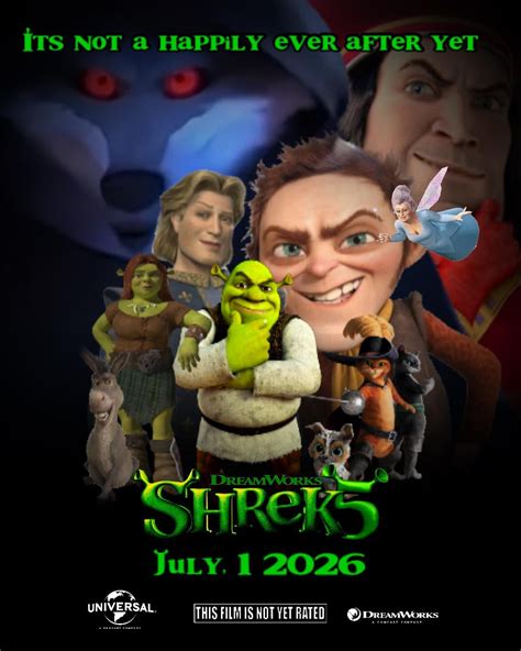 Shrek Filmplakat