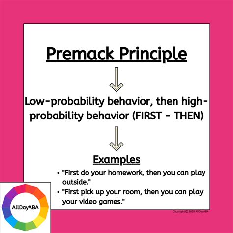 Premack Principle in Applied Behavior Analysis