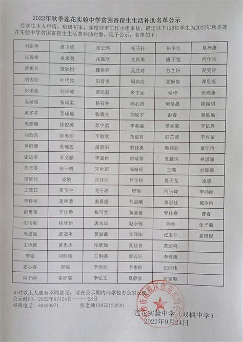 2022年秋季莲花实验中学 贫困寄宿生生活补助名单公示-通知公告