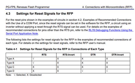 Image result for Function Programming Rfk942
