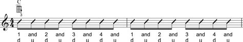 Image result for Get Back Tutorial Strumming Pattern Ukulele