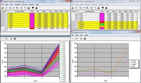 Image result for Supervised Classification Vector Images