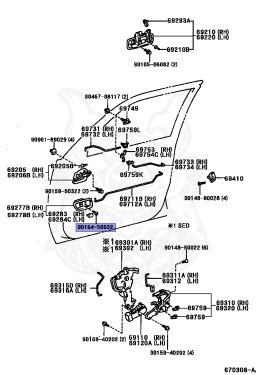 Image result for SAS Programming Examples