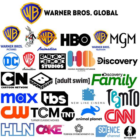 What If? Warner Bros. Global All Assets by Ptbf2002 on DeviantArt