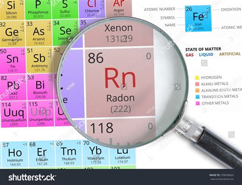Radon Element Mendeleev Periodic Table Magnified Stock Photo 378638665 ...