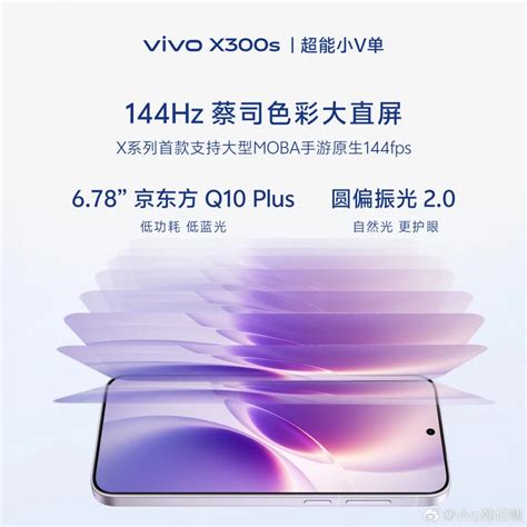 vivo X300 Ultra e X300s: ecco tutto quello che sappiamo sui nuovi ...