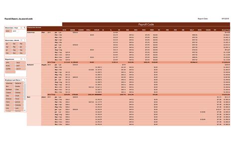 ADP Payroll Code List 的图像结果