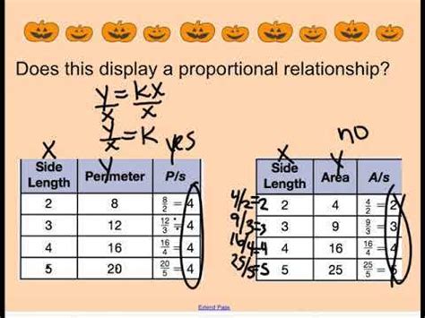 Image result for Cumulative Test 12B Saxon Math Answer Key