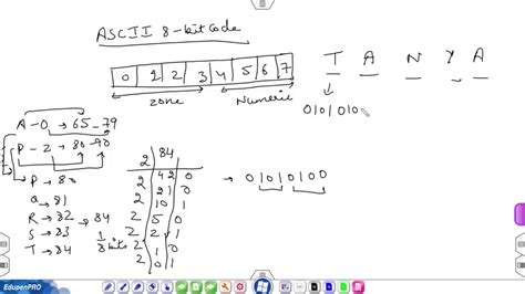 Image result for ASCIIEncoding