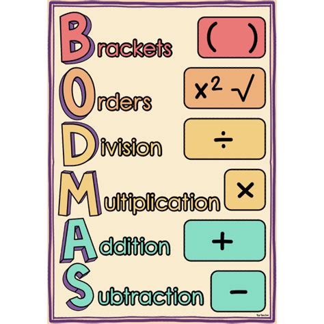 Image result for BODMAS Examples