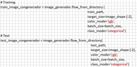 Code 14 Testing Lessons 的图像结果