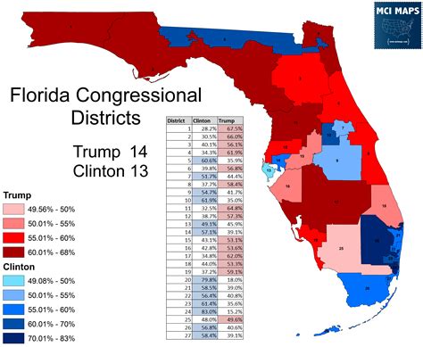 Florida State District Courts Map