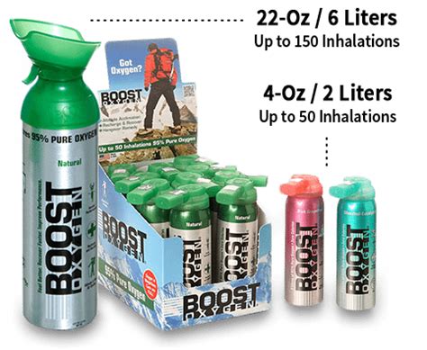 Image result for O2 Boost Box