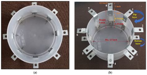 A Rapid, Low-Cost, and High-Precision Multifrequency Electrical ...