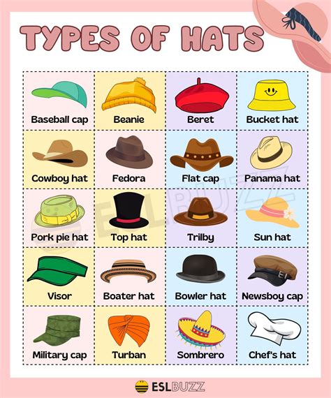 Traditional English Hats