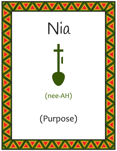 Swahili Symbols And Their Meanings