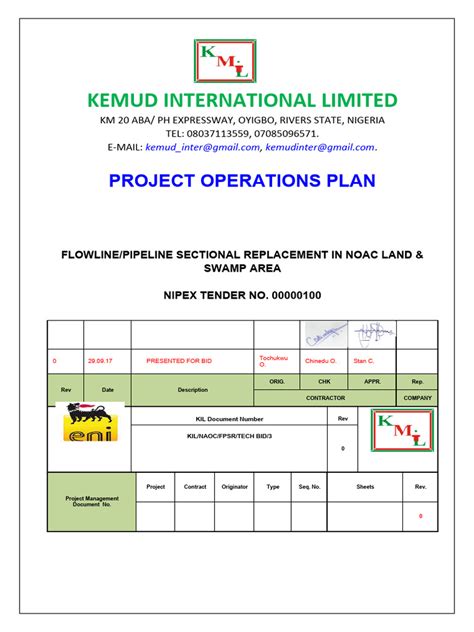 Project Operational Plan 的图像结果