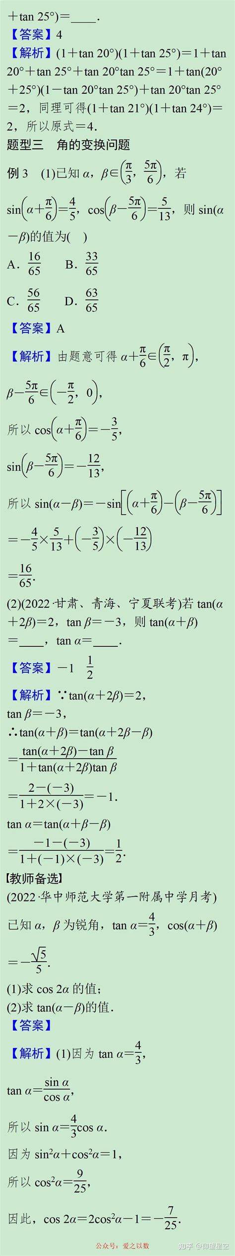 正切公式 的图像结果