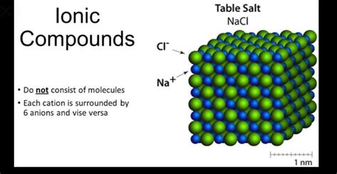 what is the meaning of ionic compound............ - Brainly.in