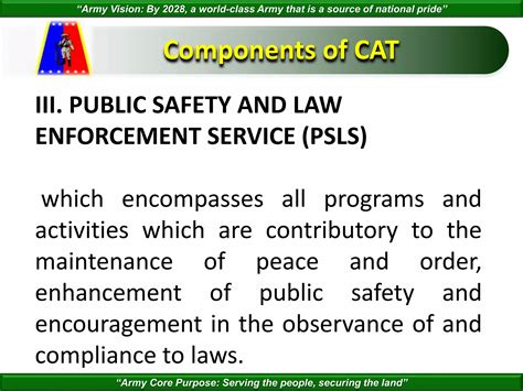 CITIZEN ADVANCEMENT TRAINING | PPTX