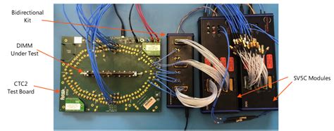 Image result for DIMM Testing Platform Automation