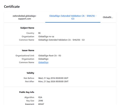 Обзор - Промежуточные сертификаты