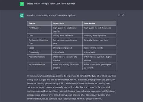 Chat GPT Examples 的图像结果