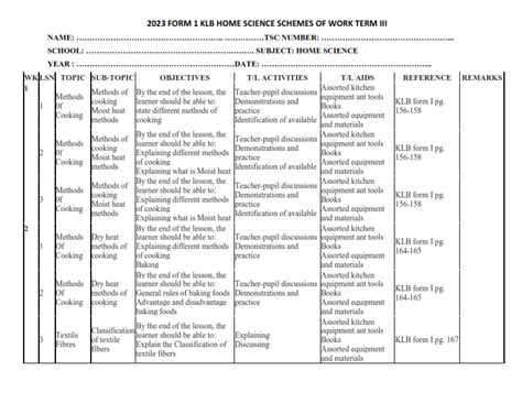 Image result for Form 1 KLB Computer Notes