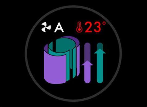 Dyson Pure Hot + Cool™ | Dyson India