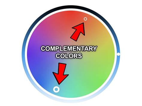 Image result for Best Thumbnail Tutorial