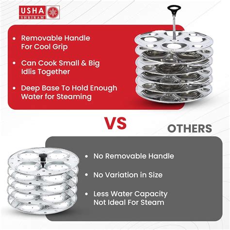 Stainless Steel Idli Plates | 24 Small & Big Idlis | 6 Round Plates ...