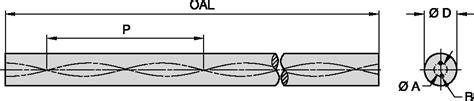 Helical Coolant Hole Rods • As Sintered • Metric