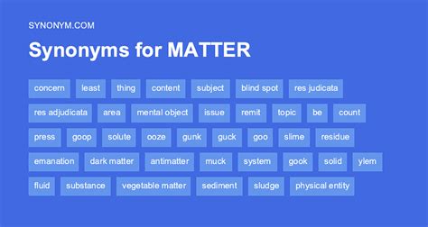 Another word for MATTER > Synonyms & Antonyms