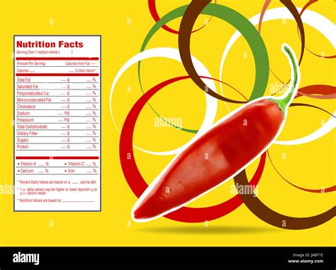 Red Chili Flakes Nutrition Facts at Angel Stoltz blog