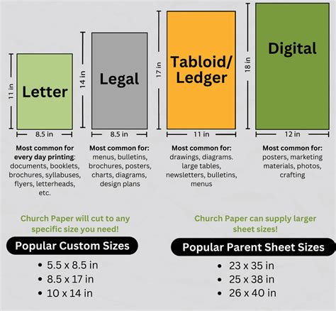 The Ultimate Guide to Cardstock Paper Weight: How to Choose Right ...