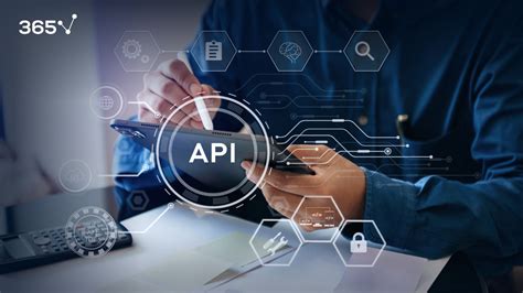 Image result for Introduction to Web API