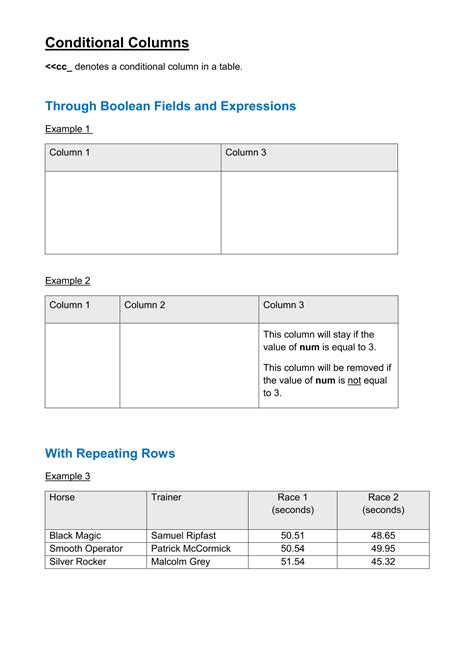 Rezultat imagine pentru Template Tutorials
